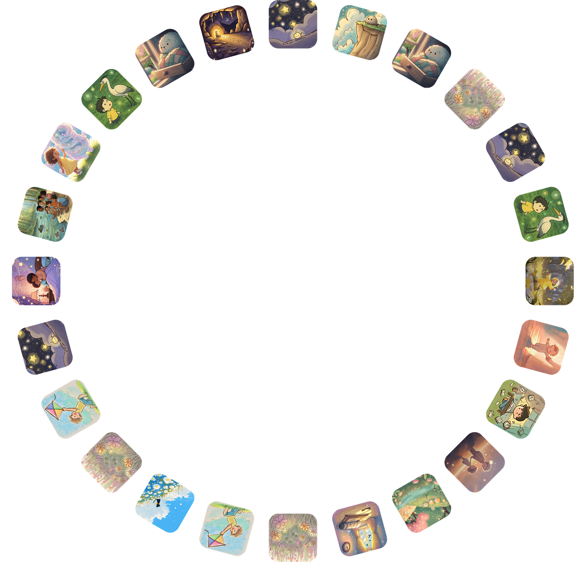 Rotating circle